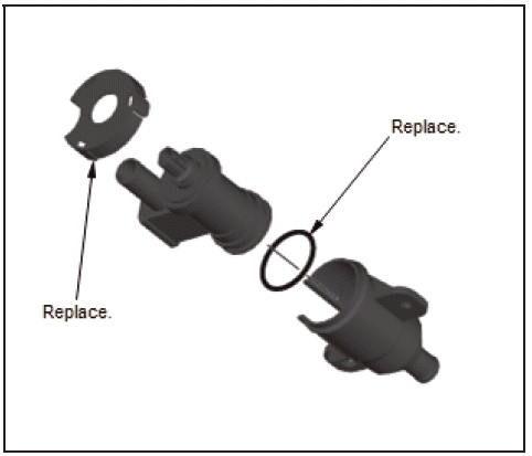 Engine Control System & Engine Mechanical - Service Information